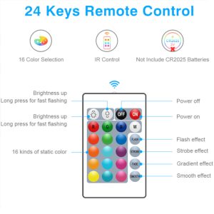 Xidio Smart Home LED Strip 10 meter remote