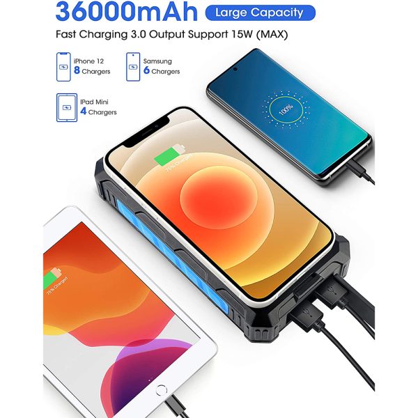 Capaciteit Slimtron S1 Plus solar charging powerbank