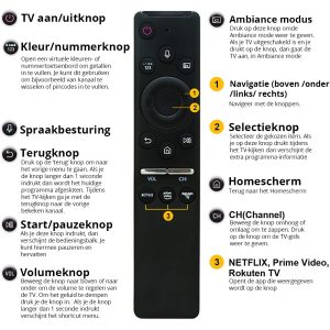 Samsung Universele Voice afstandsbediening handleiding