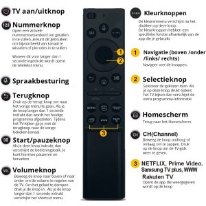 Samsung Universele Voice afstandsbediening voor Smart TV - BN59-01350B - Afbeelding 5