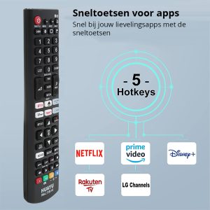 Slimtron universele LG Afstandsbediening sneltoetsen