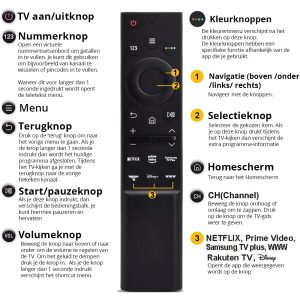 Samsung Universele Afstandsbediening Smart TV remote vervanger - Slimtron SAM-IR Straight V2 - Afbeelding 4