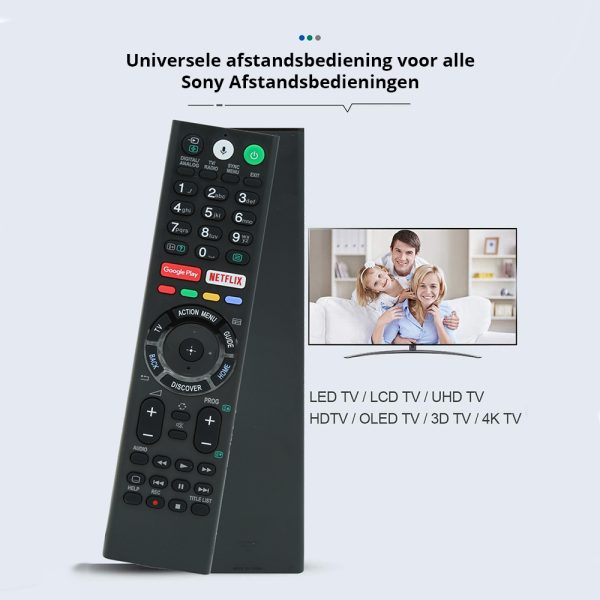 Slimtron Universeel RMT-TX300E Sony Afstandsbedieningen