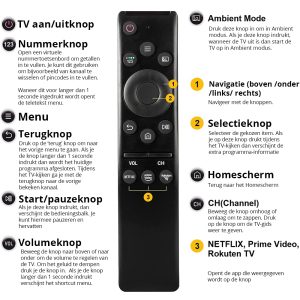 Slimtron universele Samsung specificaties